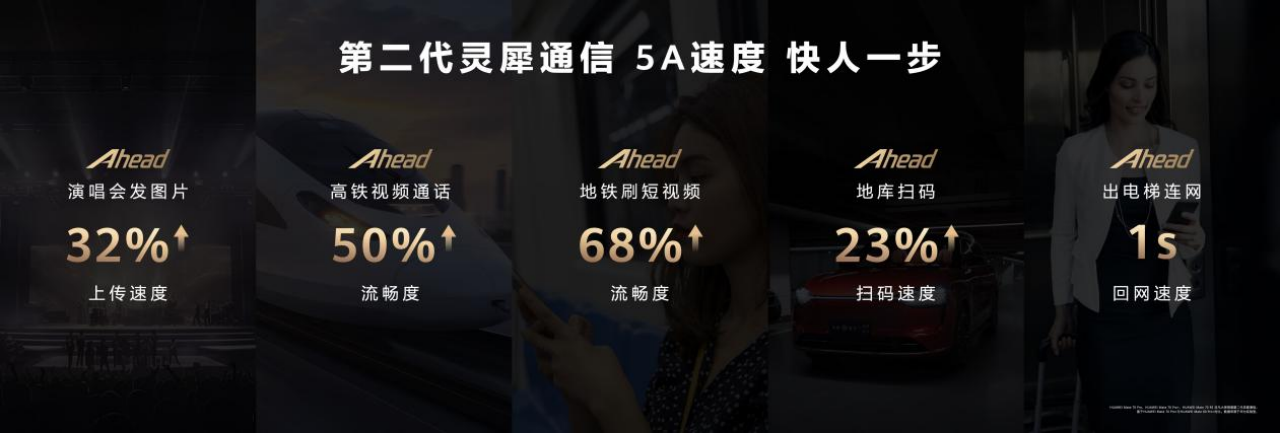 鼎点登录：华为 Mate 70 系列正式亮相！硬实力如此成就“史上最强大 Mate”