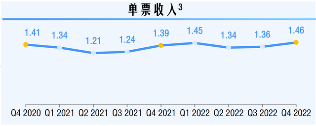 河内1.5分彩：价格战退潮后中通快递迎来强势期，不改长期向好趋势