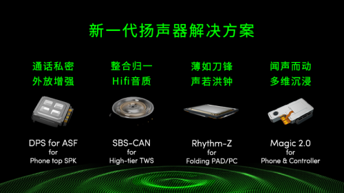 重庆时时彩：闻声而动，多维沉浸，歌尔声学与触觉技术方案焕新升级