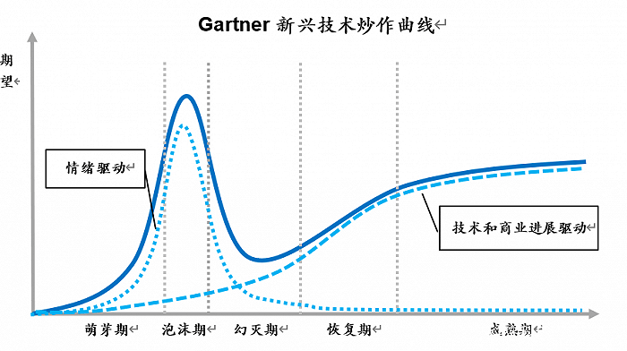 腾讯分分彩：AR市场为何频频“呼唤”苹果？